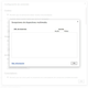 Imagen para el artículo titulado Cómo evitar que escuchen tus conversaciones en Chrome